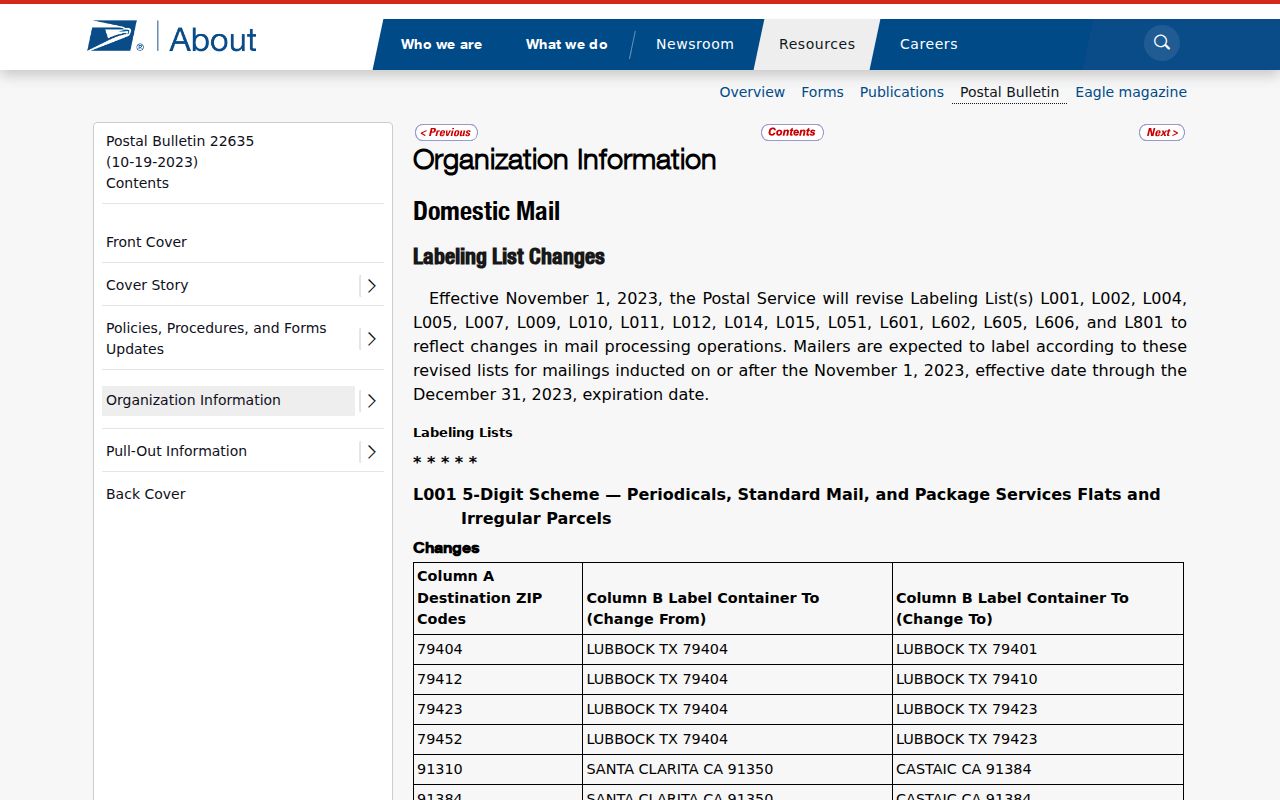 Canton ZIP code directory USPS Postal Bulletin listing for Canton postal reference